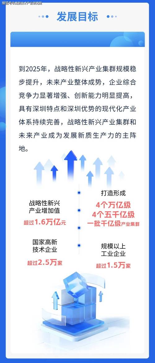 【新华解读】以高质量发展的确定性应对外部不确定性——从中央政治局会议看经济工作着力点