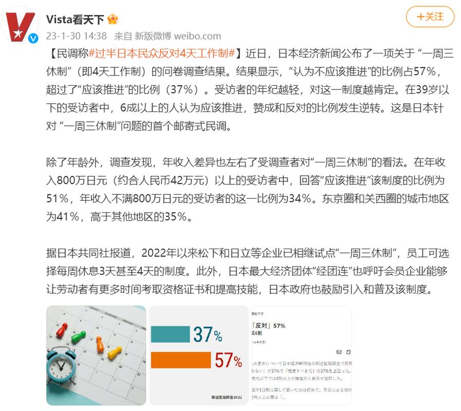 民调显示日本人对美国不信任感上升
