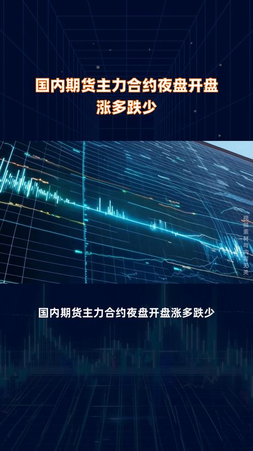 国内期货夜盘开盘涨跌不一