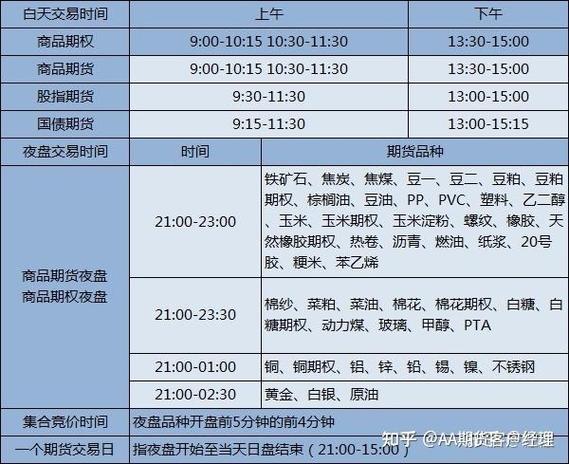 部分期货品种夜盘收盘，焦煤夜盘收跌约1.6%