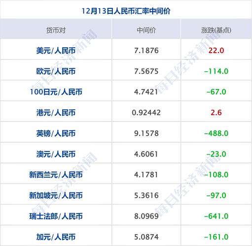 上美股份现涨超6%续创新高 机构看好美护板块优质标的长期成长性