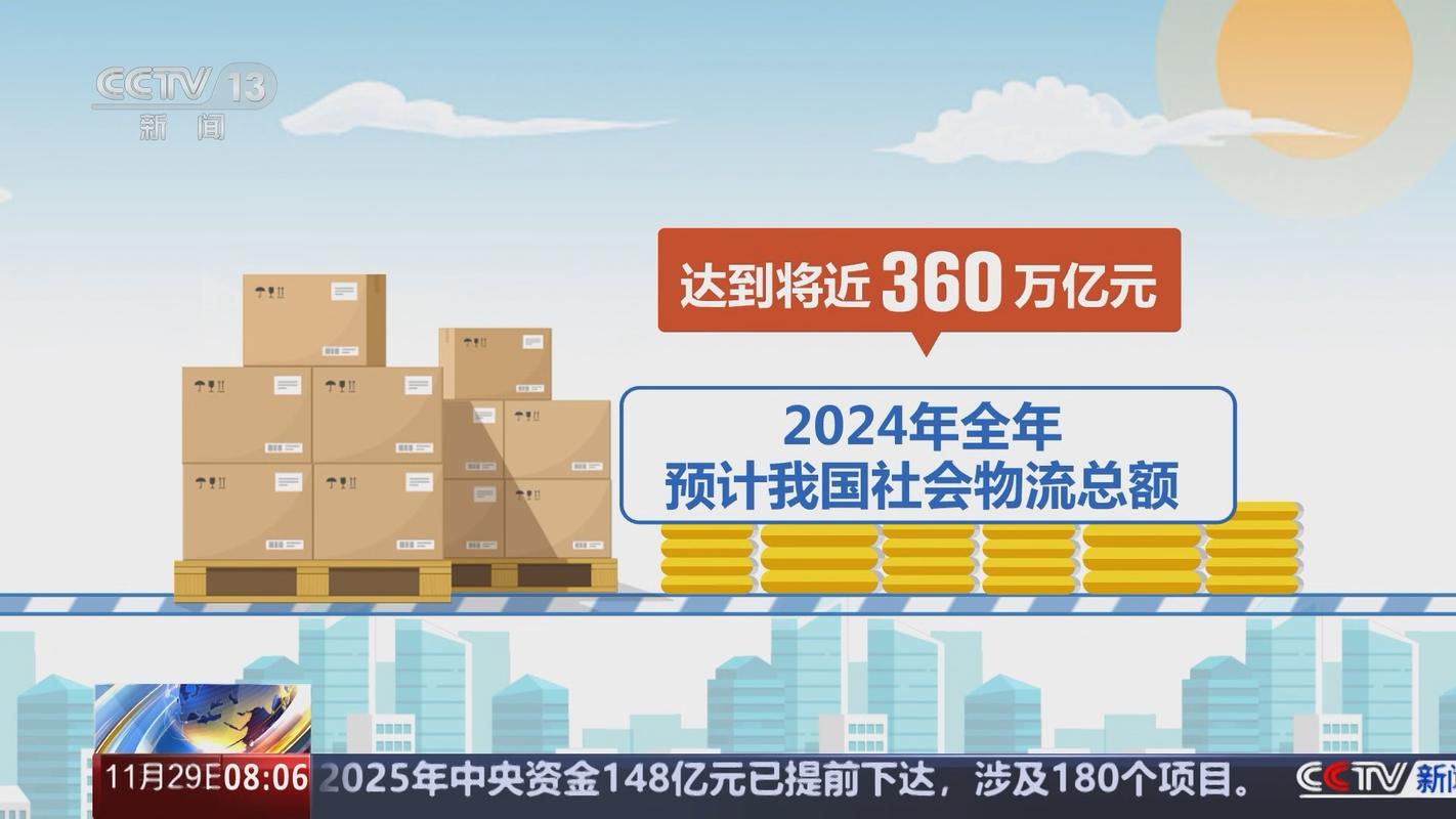 今年一季度全国社会物流总额达91万亿元,工业品比重超八成