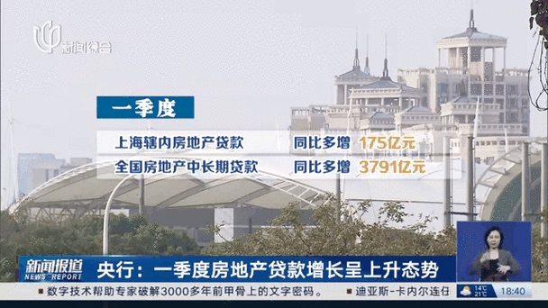 央行：一季度全国新发放商业性个人住房贷款加权平均利率为3.11%