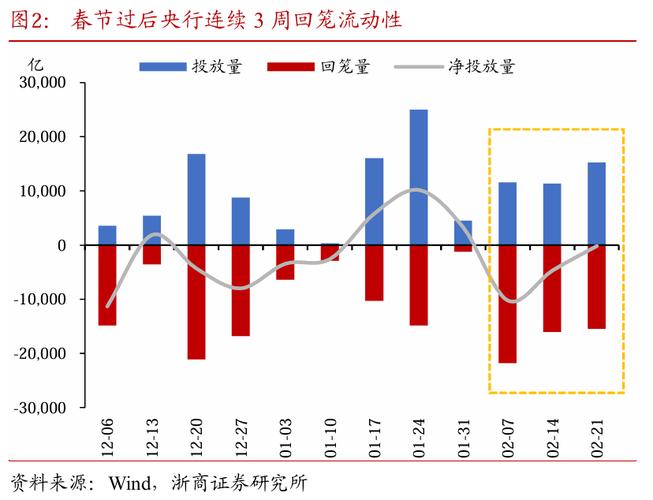 欧洲债市:德国国债上涨 市场焦点转向关键经济体通胀数据