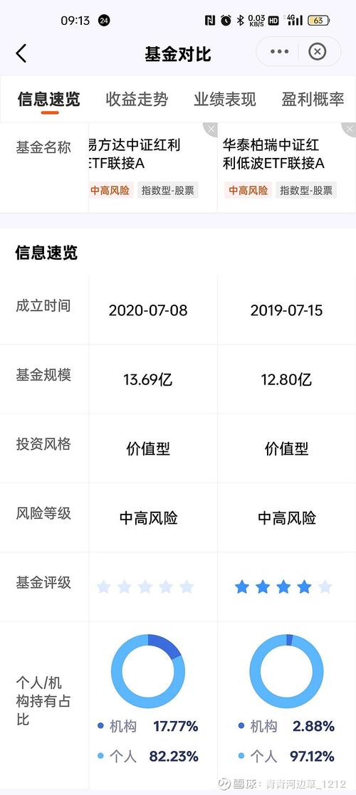 瑞银:予华泰证券“买入”评级 首季度纯利同比上涨59%