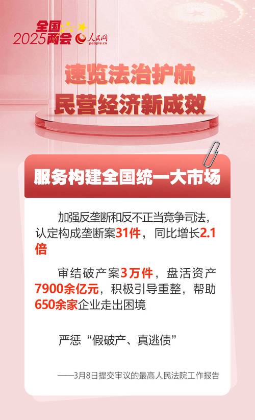 民营经济促进法全文公布,5月20日起施行