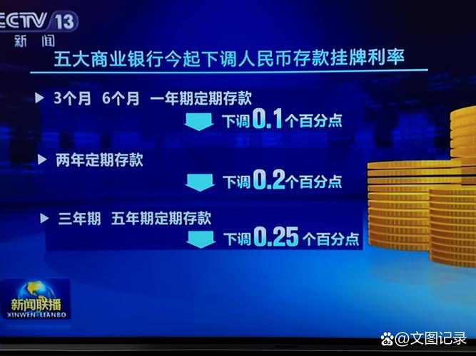 中小行存款挂牌利率再变:有银行年内降3次 有银行“降长升短”