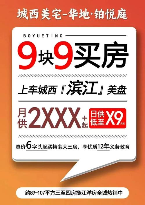 货量充足、花式营销，各地开发商抢滩“五一”楼市