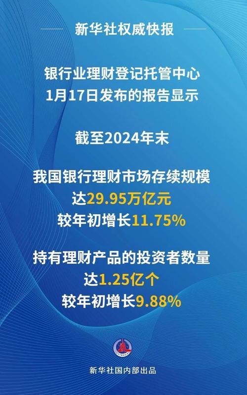 网商银行发布2024年年报,实现净利润31.66亿元