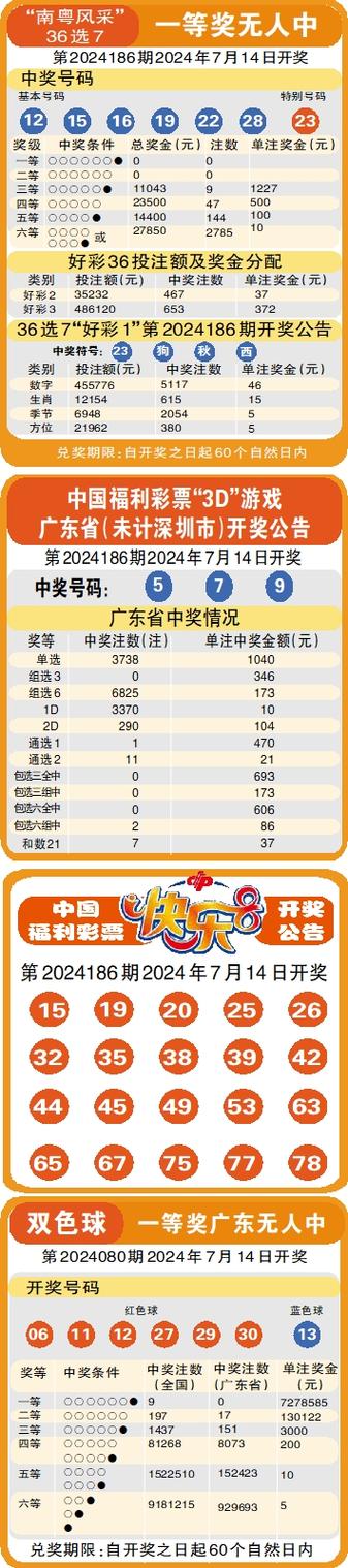 新澳王中王100%期期中,2025年预测:揭秘澳门彩票的传奇魅力