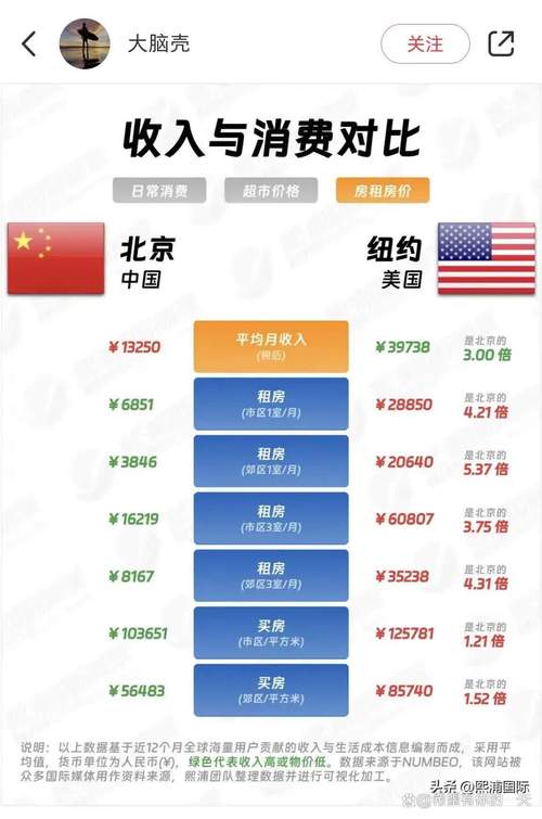 高盛:美元跌落、亚洲货币崛起,人民币和新加坡元将最受青睐