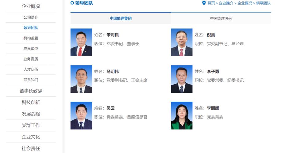 王受文已任全国工商联领导班子成员