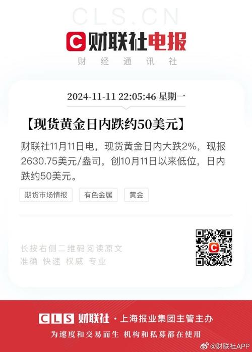 现货黄金日内跌50美元，失守3240关口