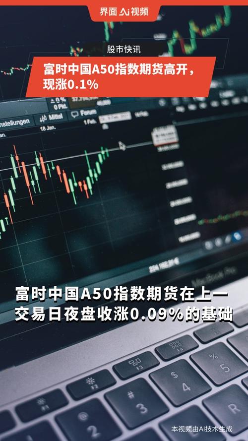 富时中国A50指数期货开盘上涨0.1%