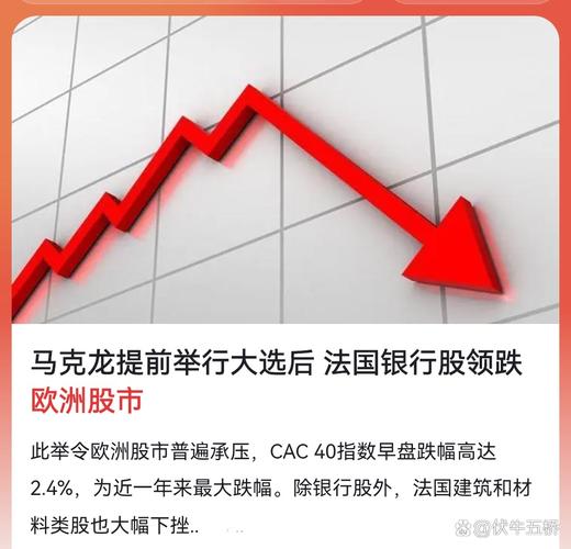 英国股市低开 欧洲市场因五一劳动节休市