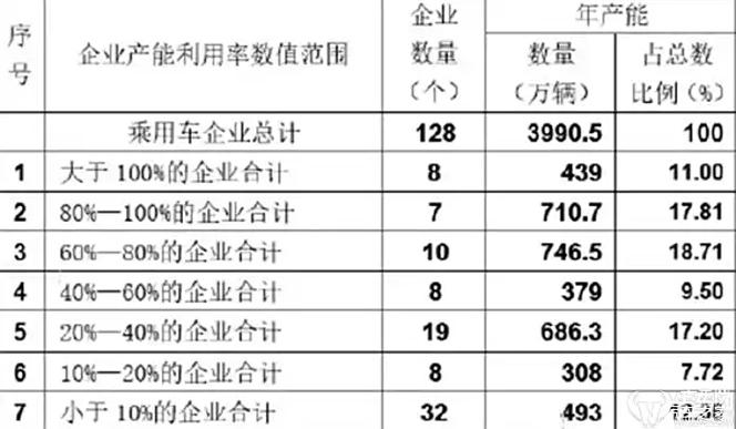 三菱日联:石油市场将面临严重供应过剩