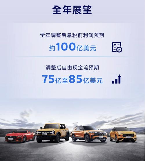 福特CEO:汽车关税调整有益 但仍需更多改变